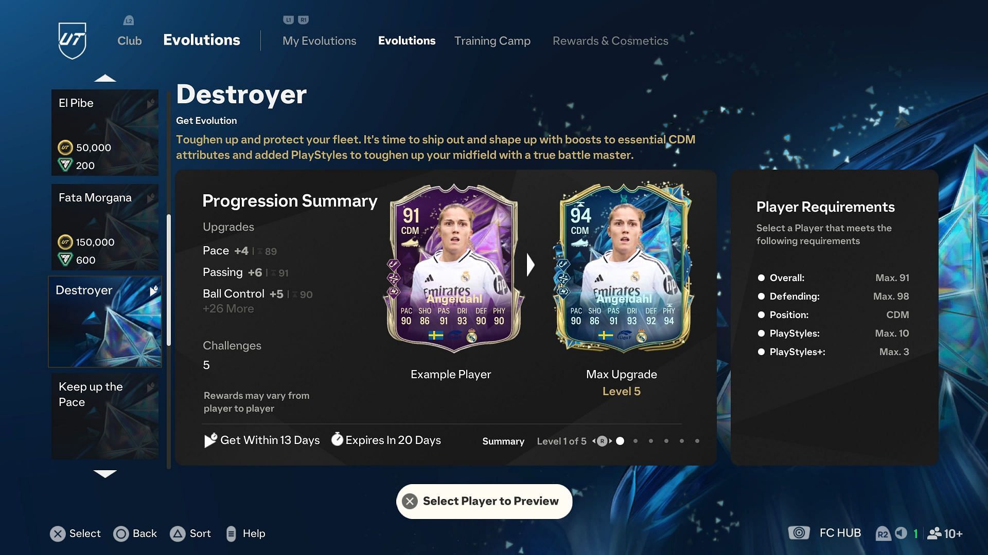 The requirements (Image via EA Sports)
